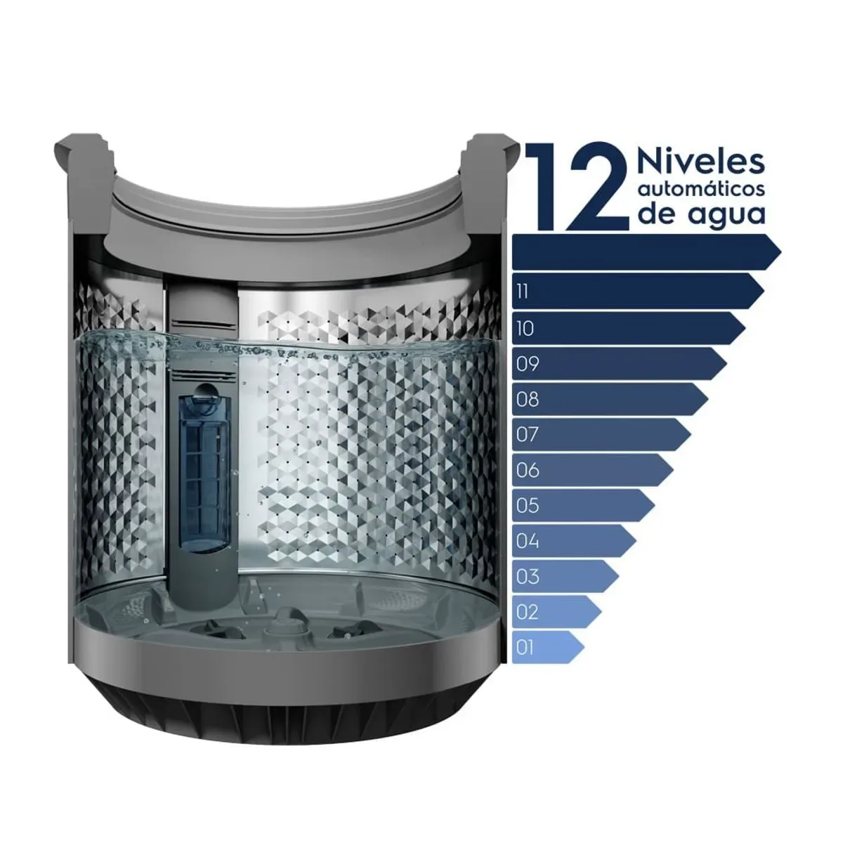LAVADORA ELECTROLUX 18KG SILVER EWIX18F6ESG